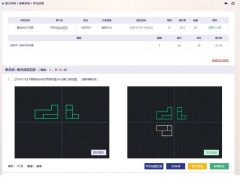 <strong>鞭策学院的国际化程度不竭提</strong>&hellip;